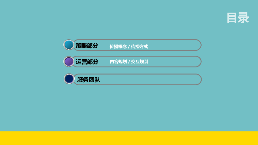 海尔冰箱社会化媒体交互运营方案_第2页