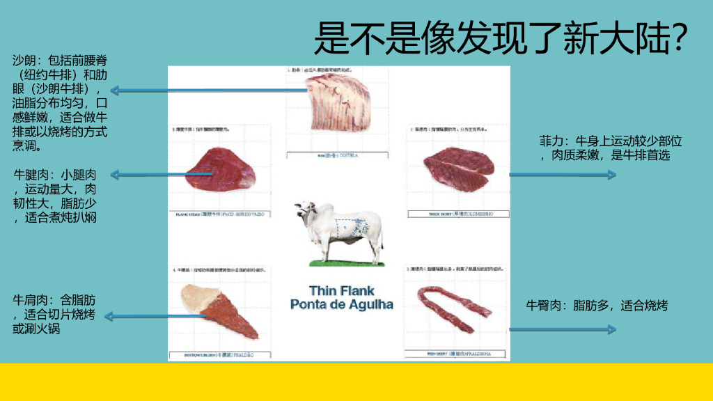 海尔冰箱社会化媒体交互运营方案_第6页