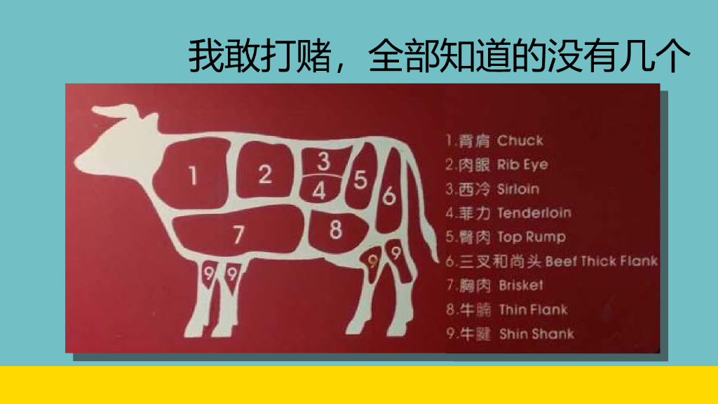 海尔冰箱社会化媒体交互运营方案_第5页