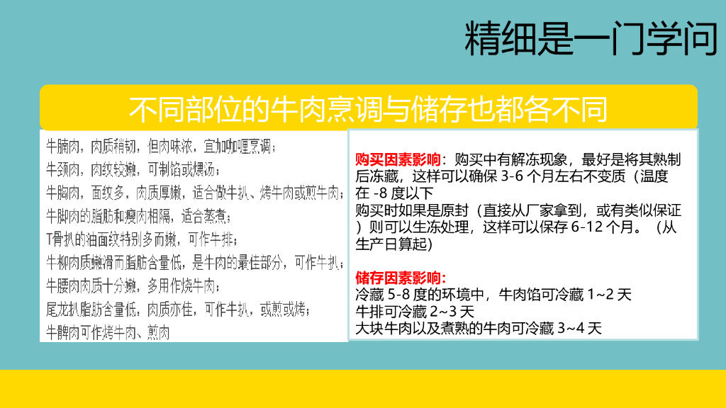 海尔冰箱社会化媒体交互运营方案_第7页