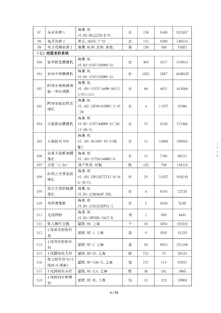 “学在宿城”人工智能+智慧教育创新应用采购项目（一期）  智慧校园合同（终）_第6页