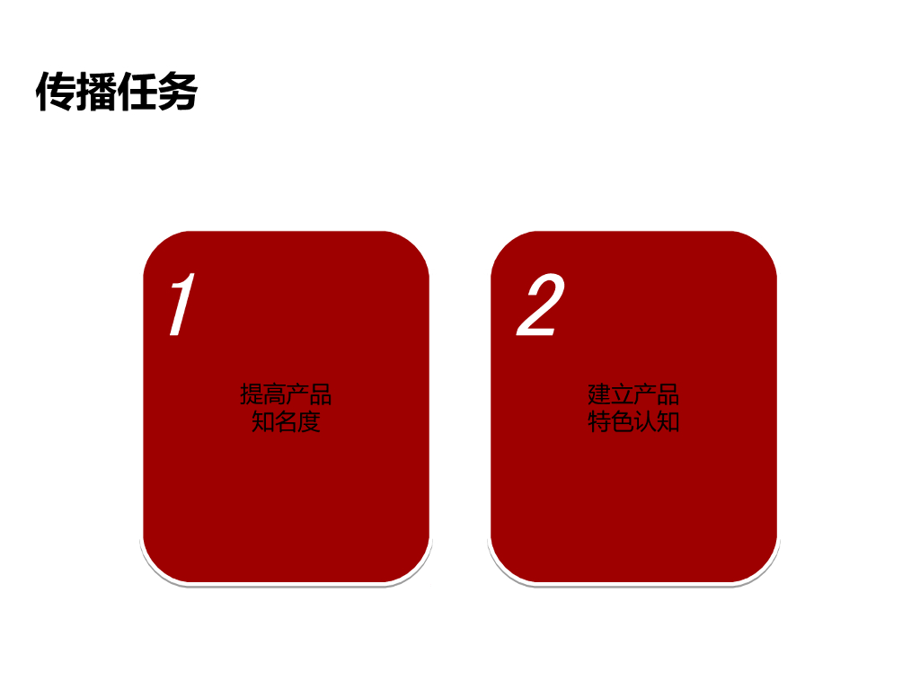康师傅老陈醋酸辣牛肉面数字营销提案_第3页