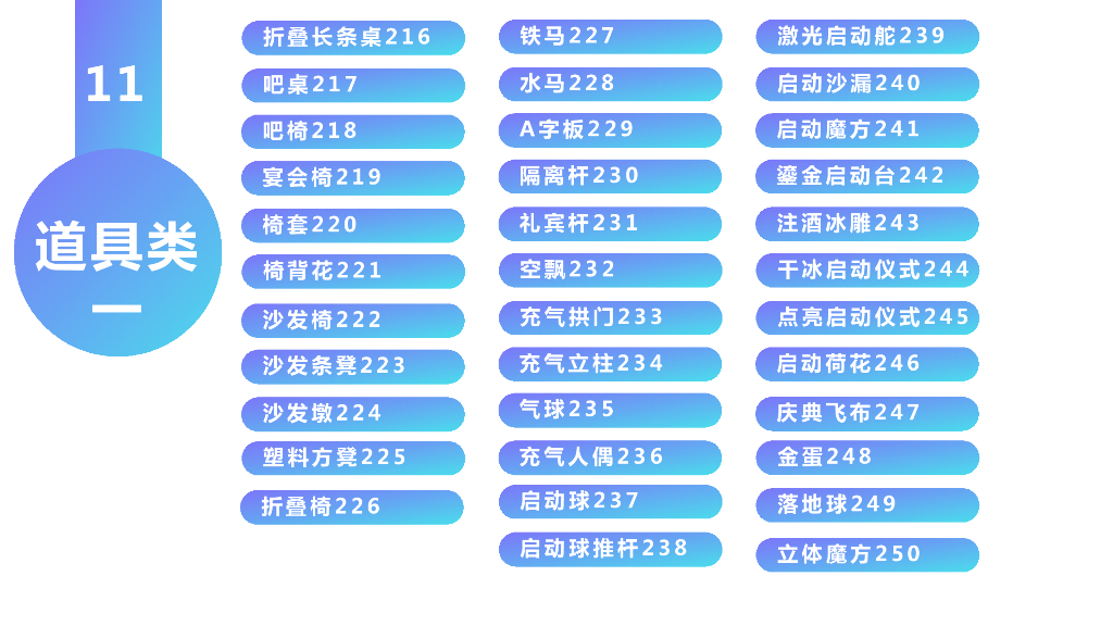 朋友圈线上活动策划：2020活动物料宝典（下）