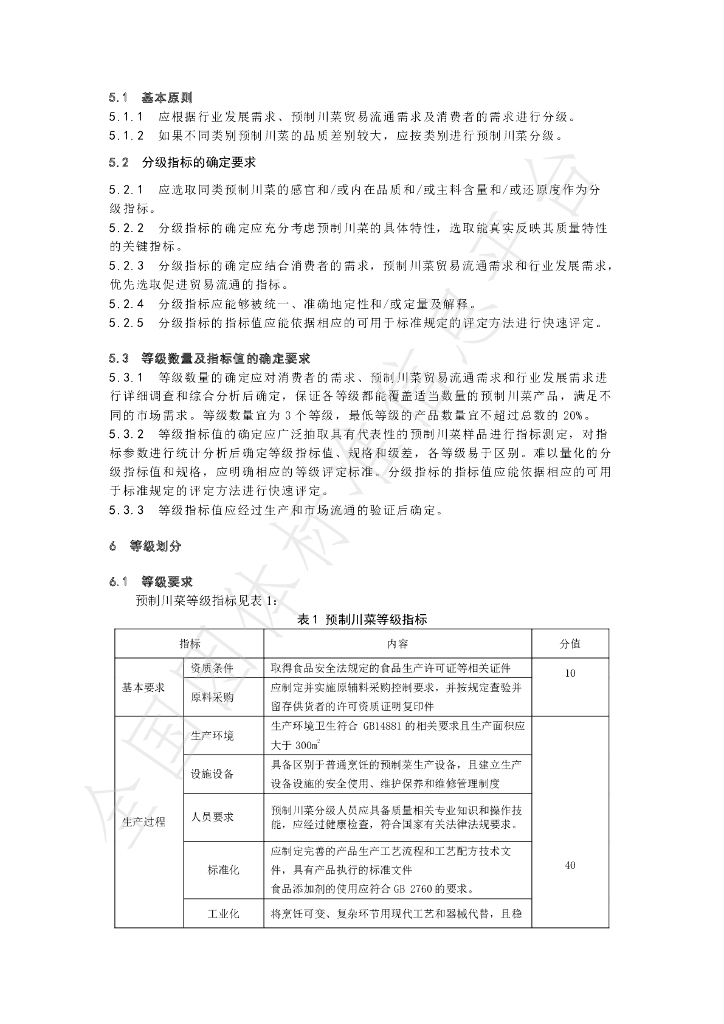 T/SCSSX 4.0-2022 标准预览