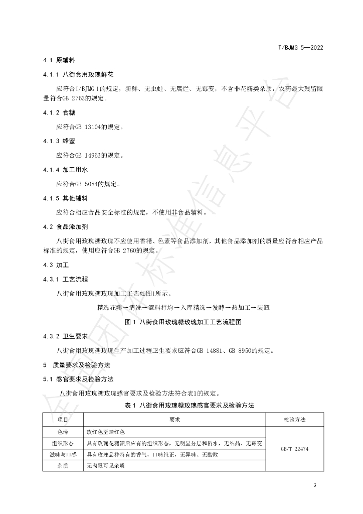 T/BJMG 5-2022 标准预览