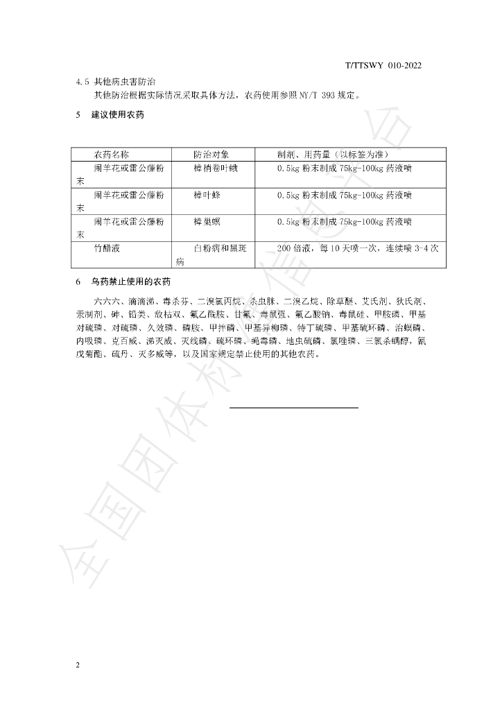 T/TTSWY 010-2022 标准预览