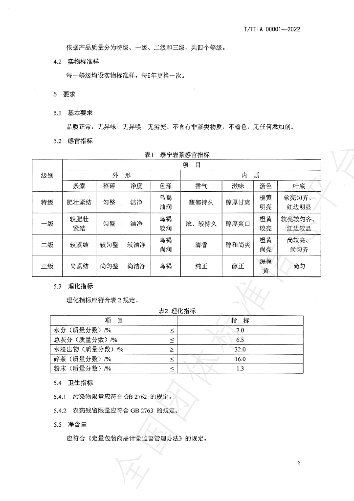 T/TTIA 00001-2022 标准预览