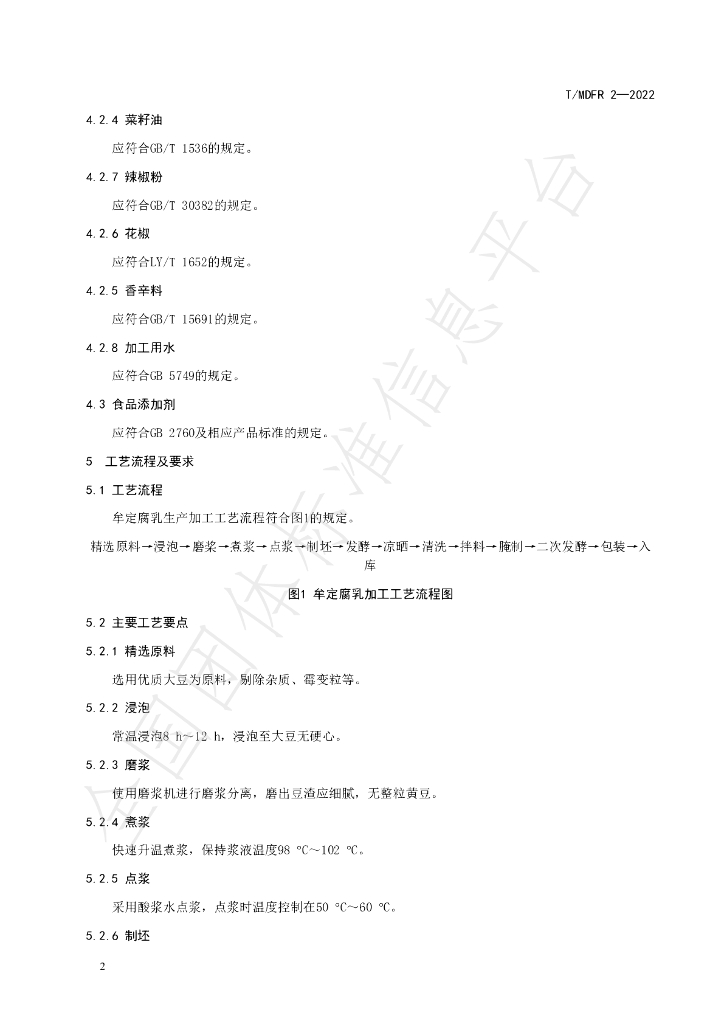T/MDFR 2-2022 标准预览