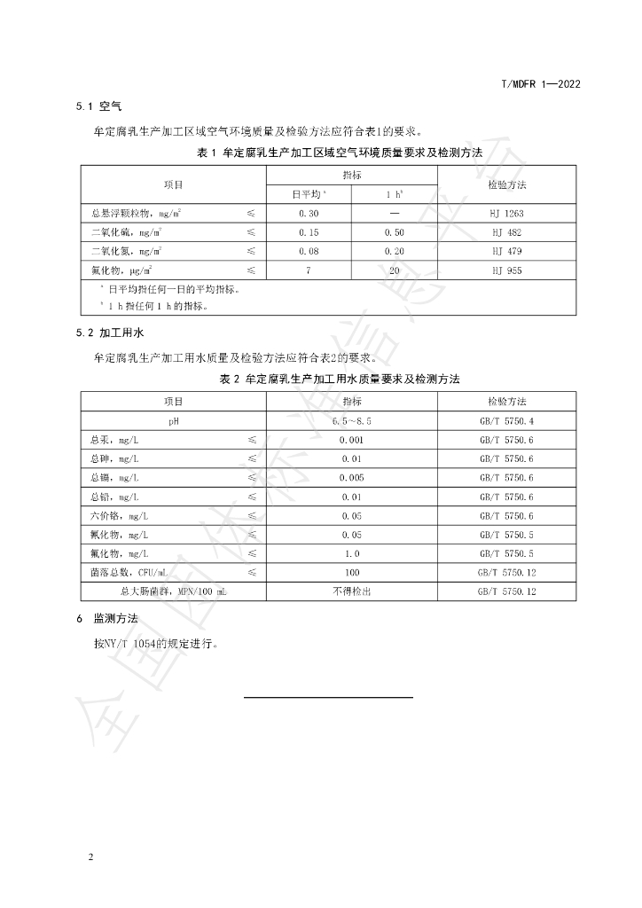 T/MDFR 1-2022 标准预览