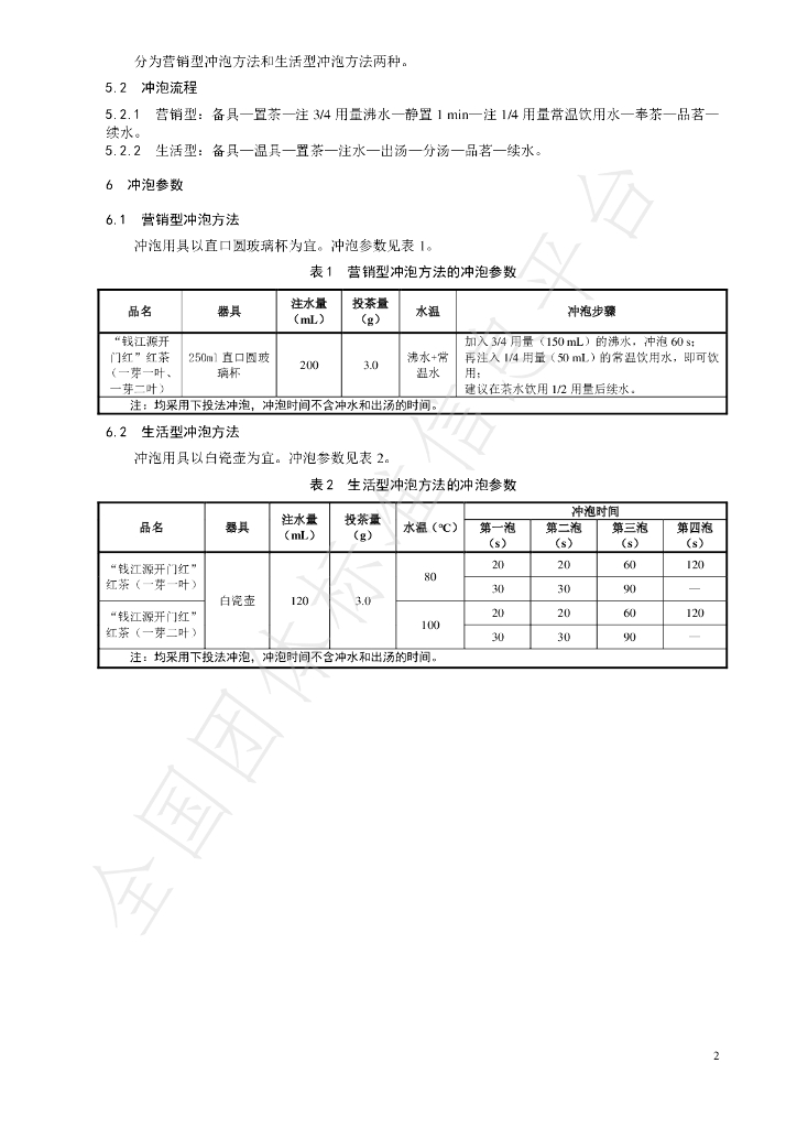 T/CTSS 57-2022 标准预览