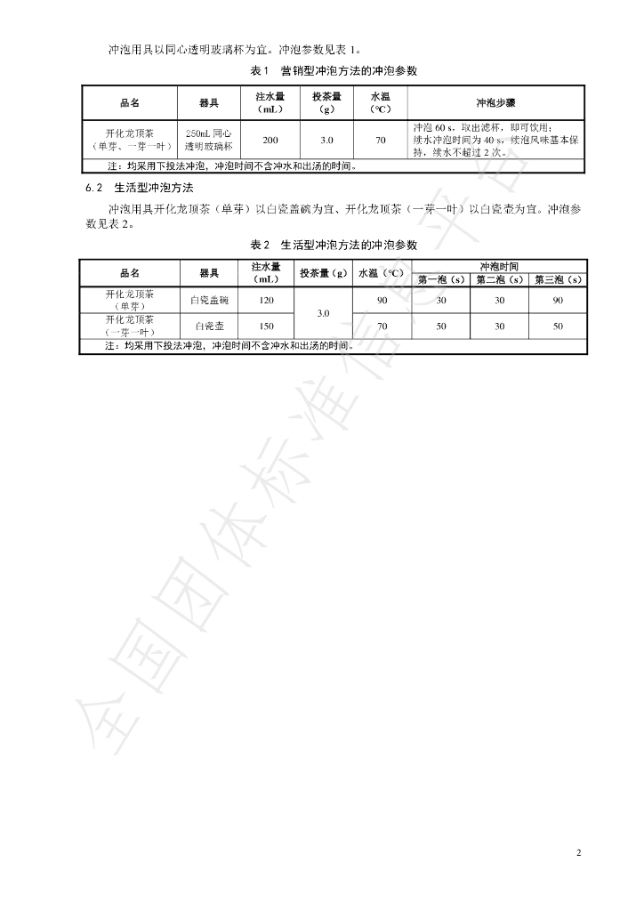 T/CTSS 56-2022 标准预览