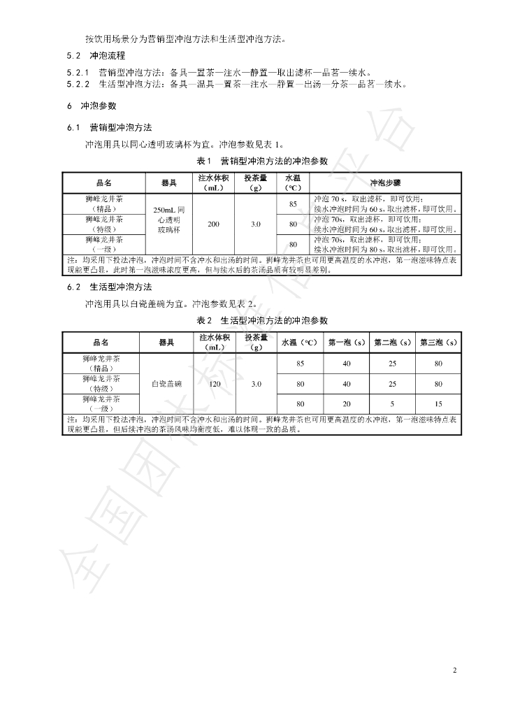 T/CTSS 55-2022 标准预览