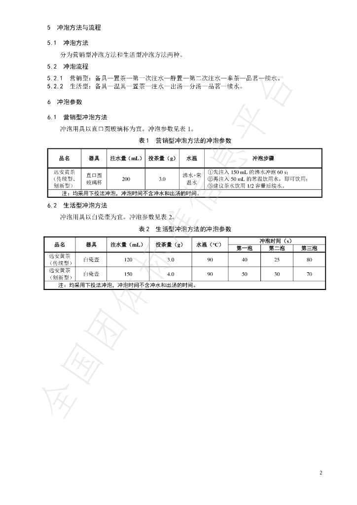 T/CTSS 53-2022 标准预览