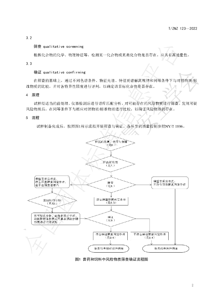 T/ZNZ 123-2022 标准预览