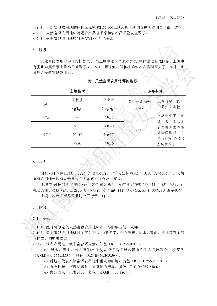 T/ZNZ 125-2022 标准预览
