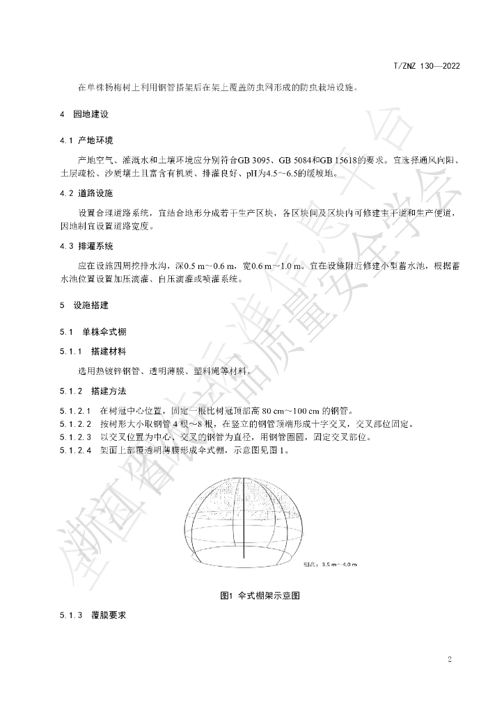 T/ZNZ 130-2022 标准预览