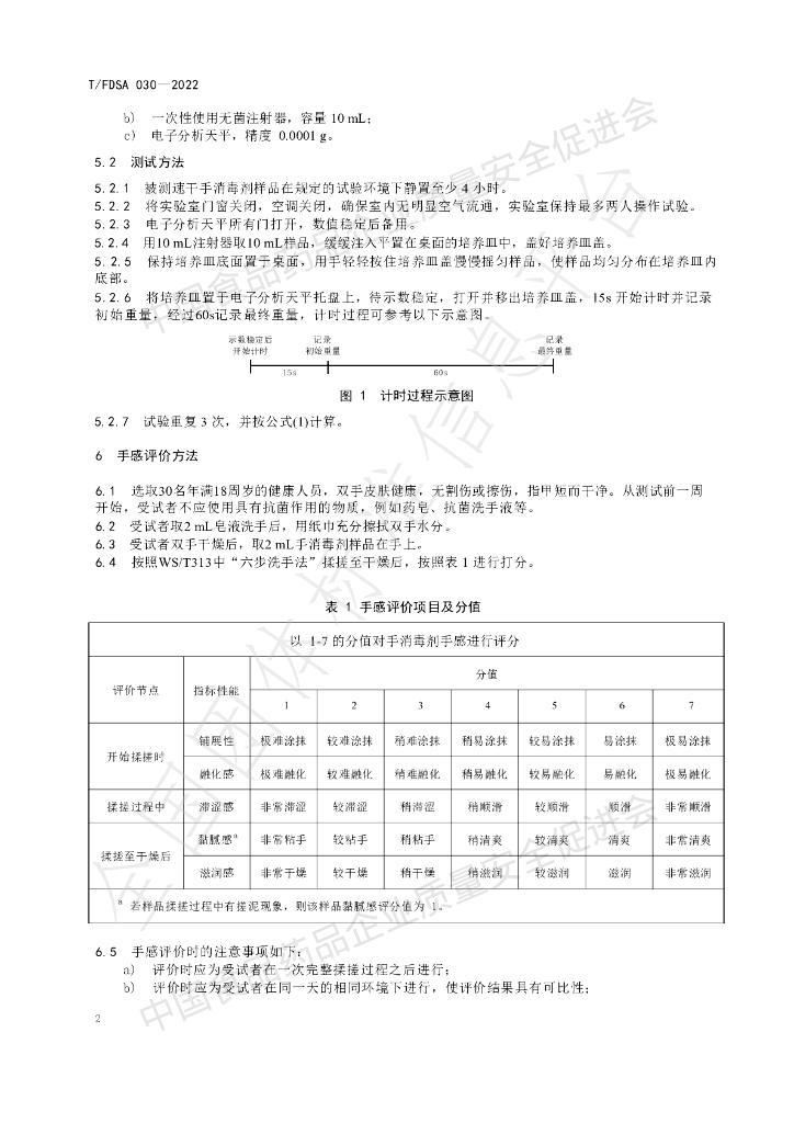 T/FDSA 030-2022 标准预览