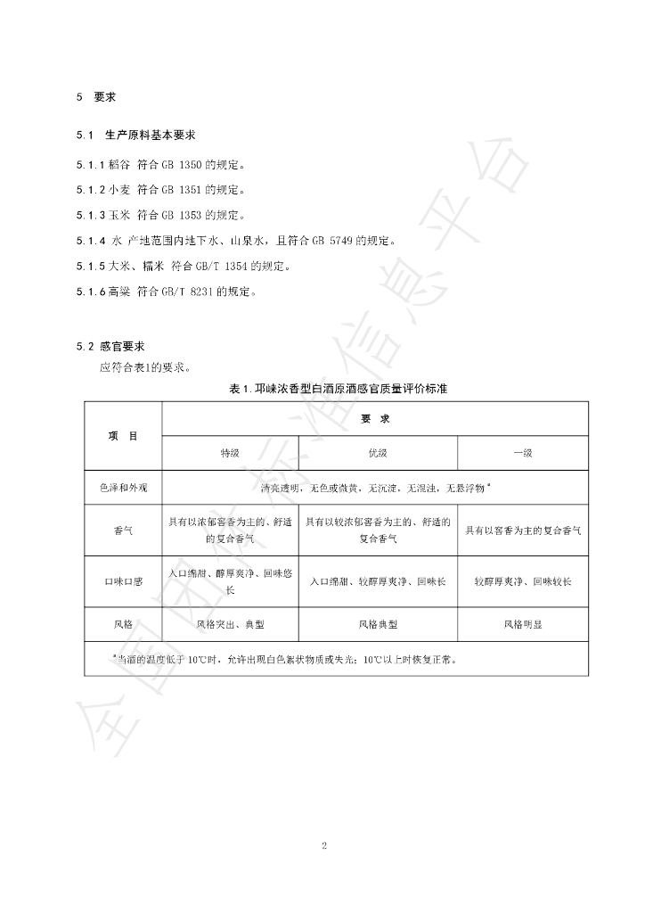 T/QLNX 01-2022 标准预览