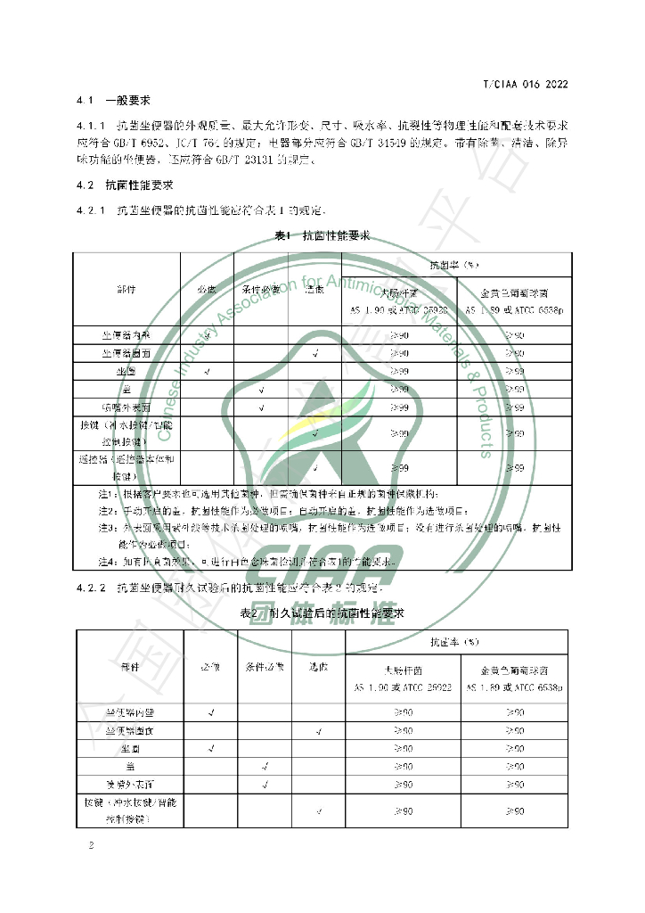 T/CIAA 016-2022 标准预览