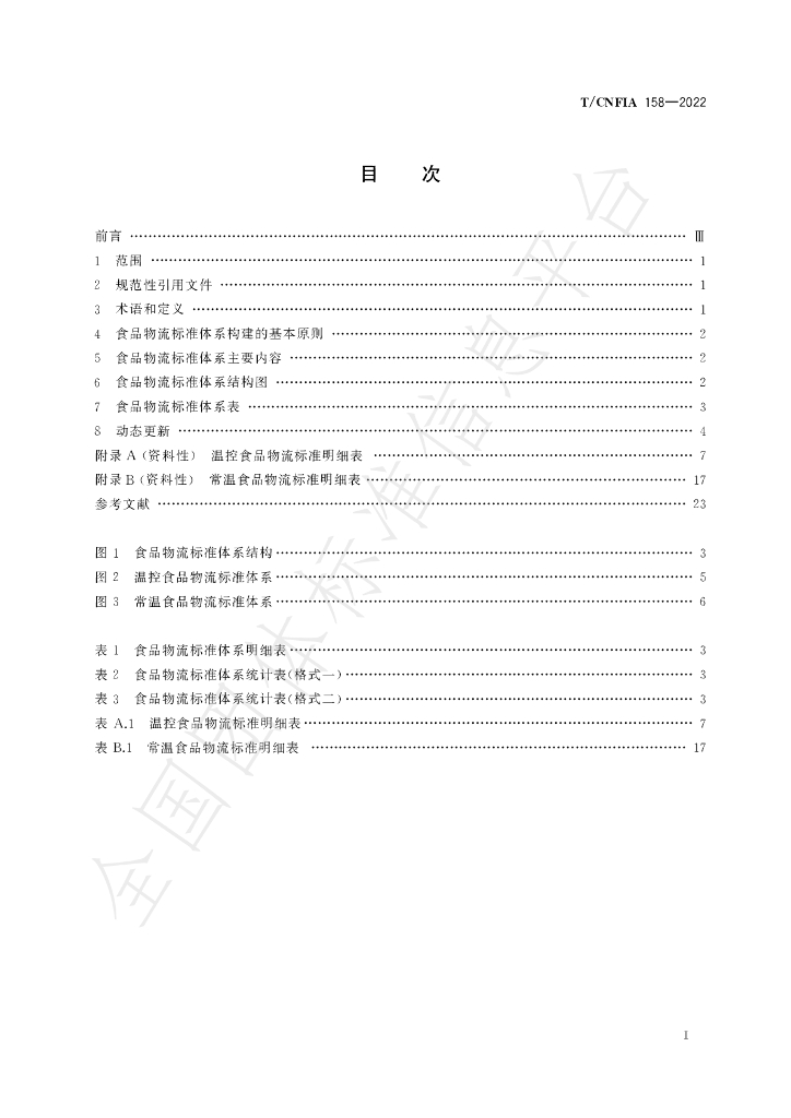 T/CNFIA 158-2022 标准预览