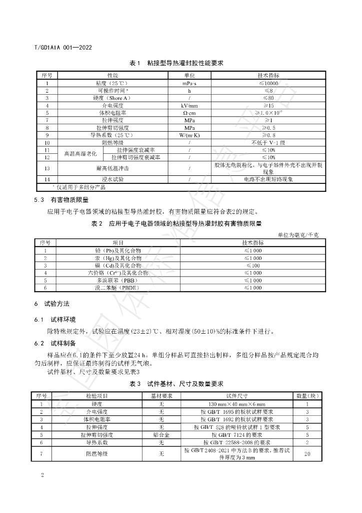 T/GD1AIA 001-2022 标准预览