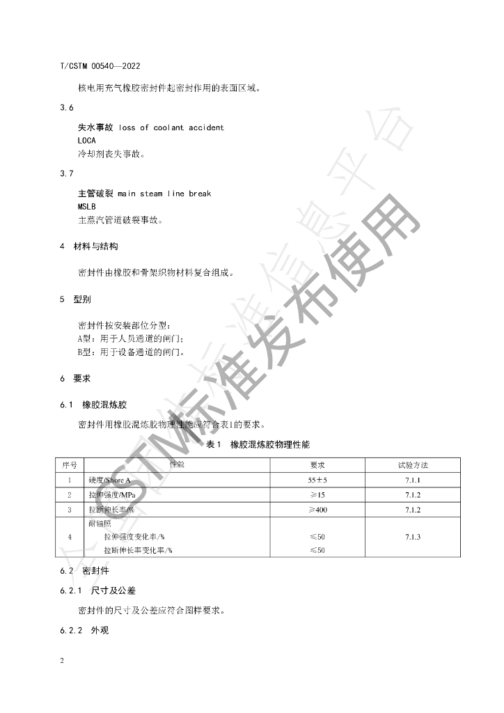 T/CSTM 00540-2022 标准预览
