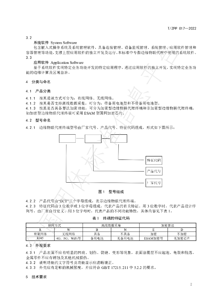 T/ZPP 017-2022 标准预览