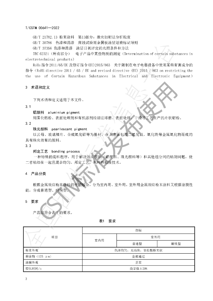 T/CSTM 00641-2022 标准预览