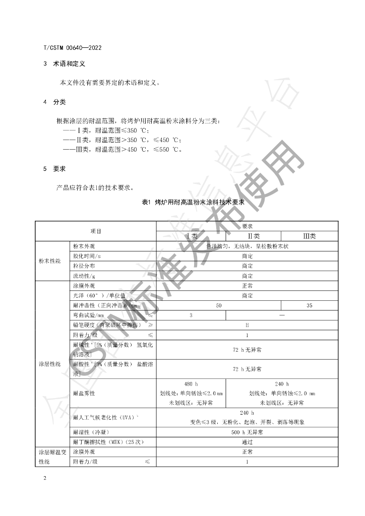 T/CSTM 00640-2022 标准预览