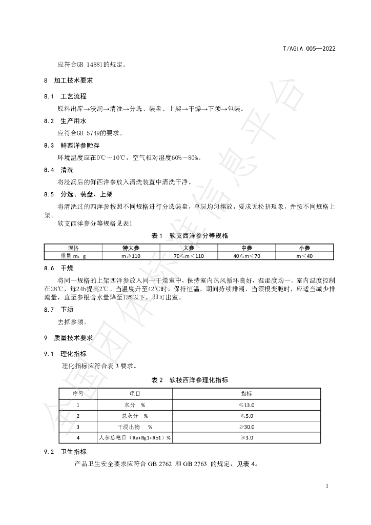 T/AGIA 005-2022 标准预览