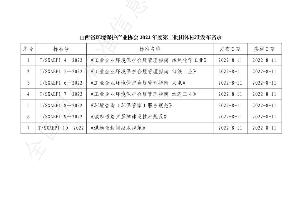 T/SXAEPI 7-2022 标准预览
