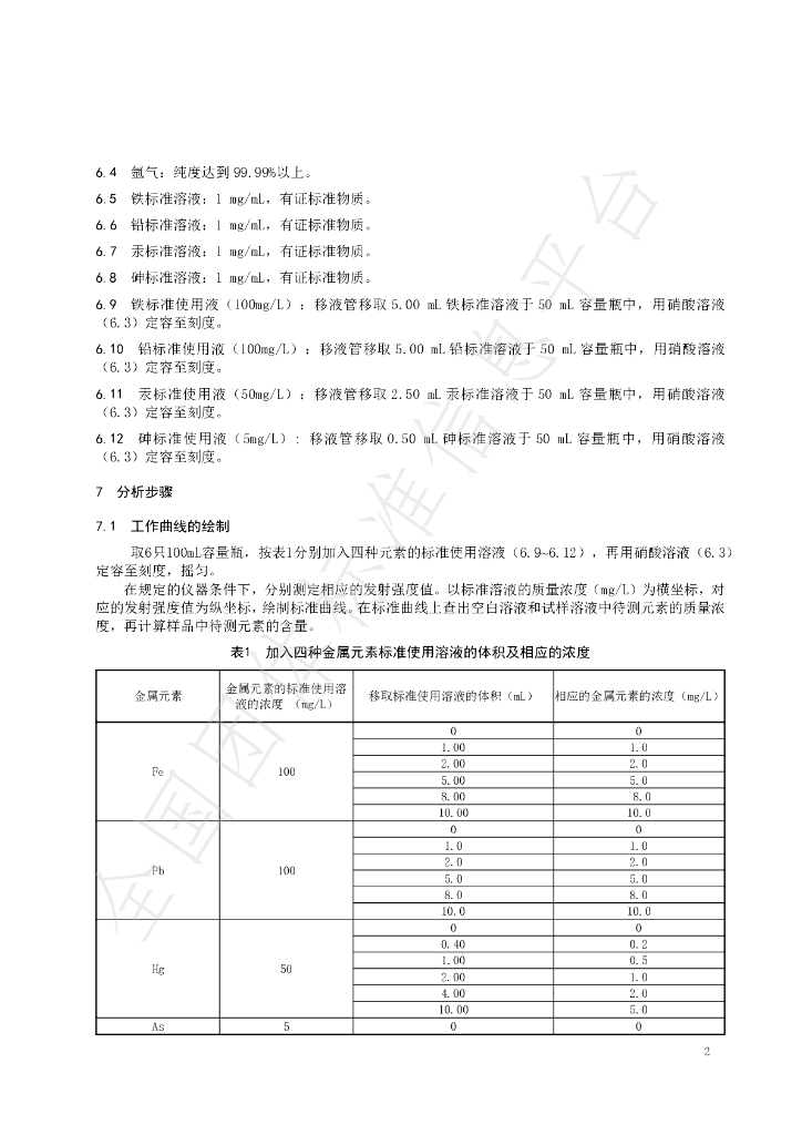 T/NAIA 0134-2022 标准预览