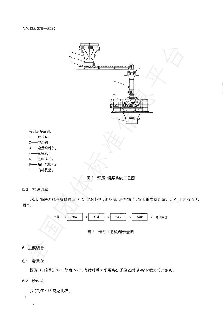 T/CISA 79-2020 标准预览