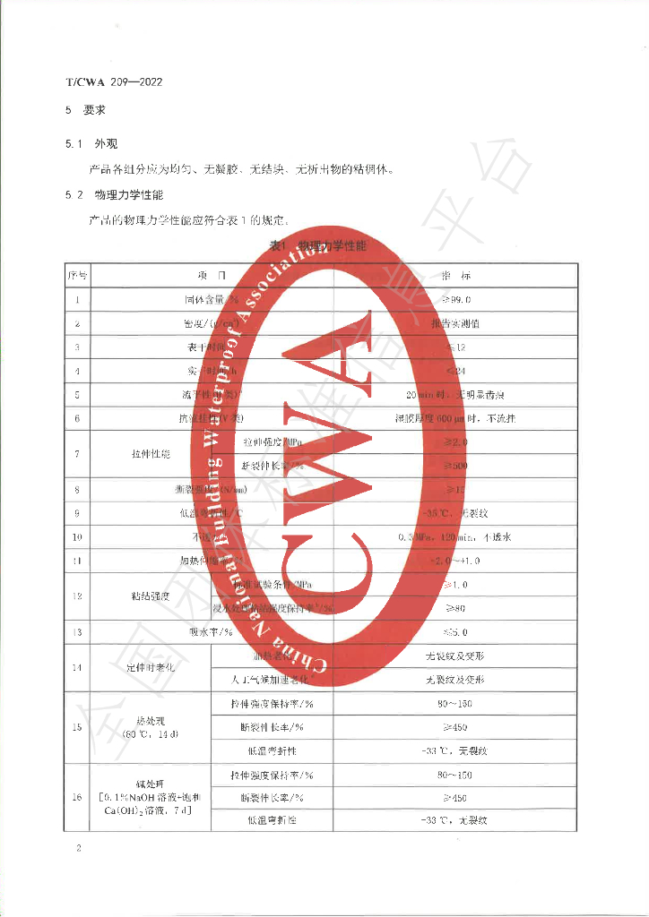 T/CWA 209-2022 标准预览