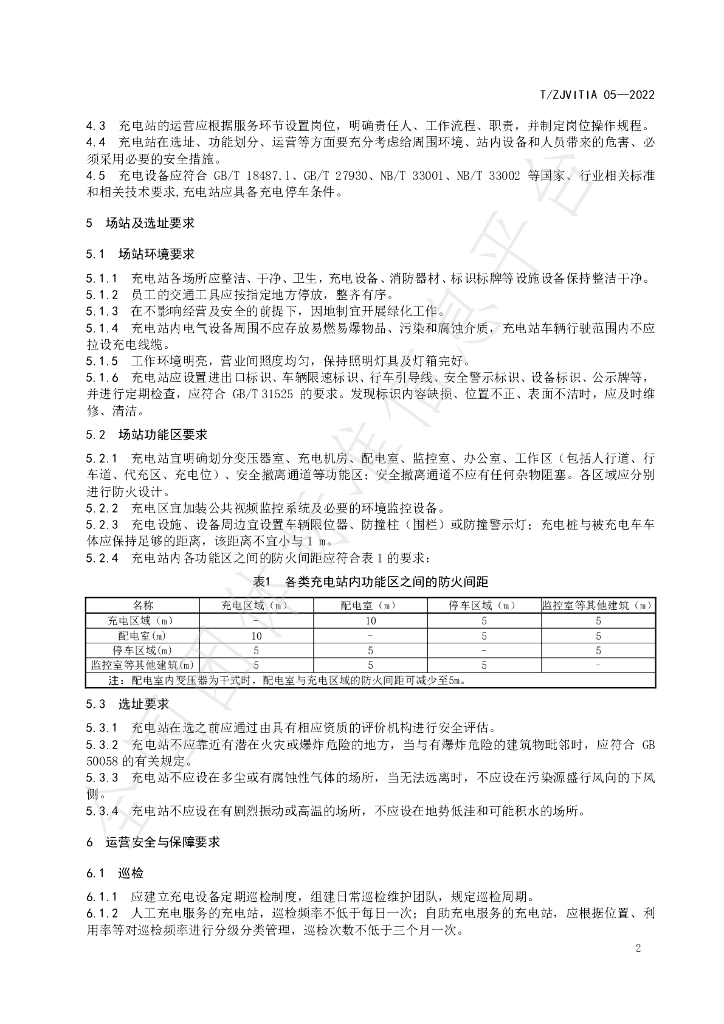 T/ZJVITIA 06-2022 标准预览