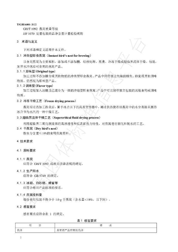 T/GBIA 001-2022 标准预览