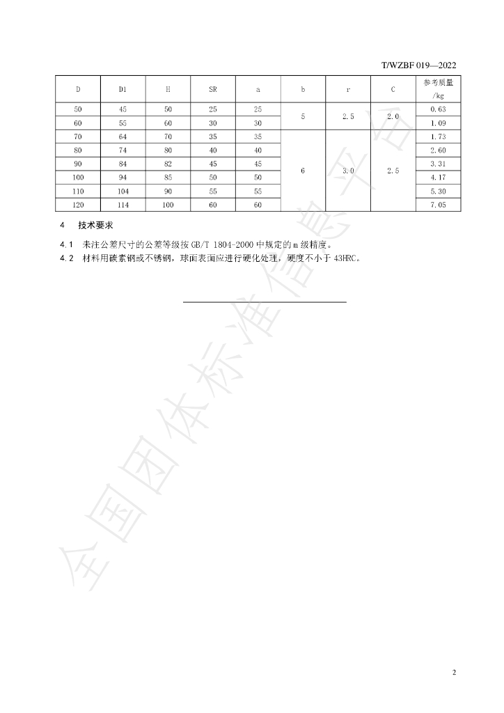 T/WZBF 019-2022 标准预览