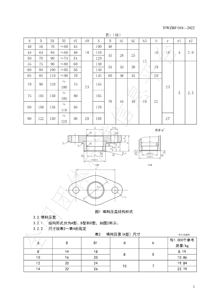T/WZBF 018-2022 标准预览
