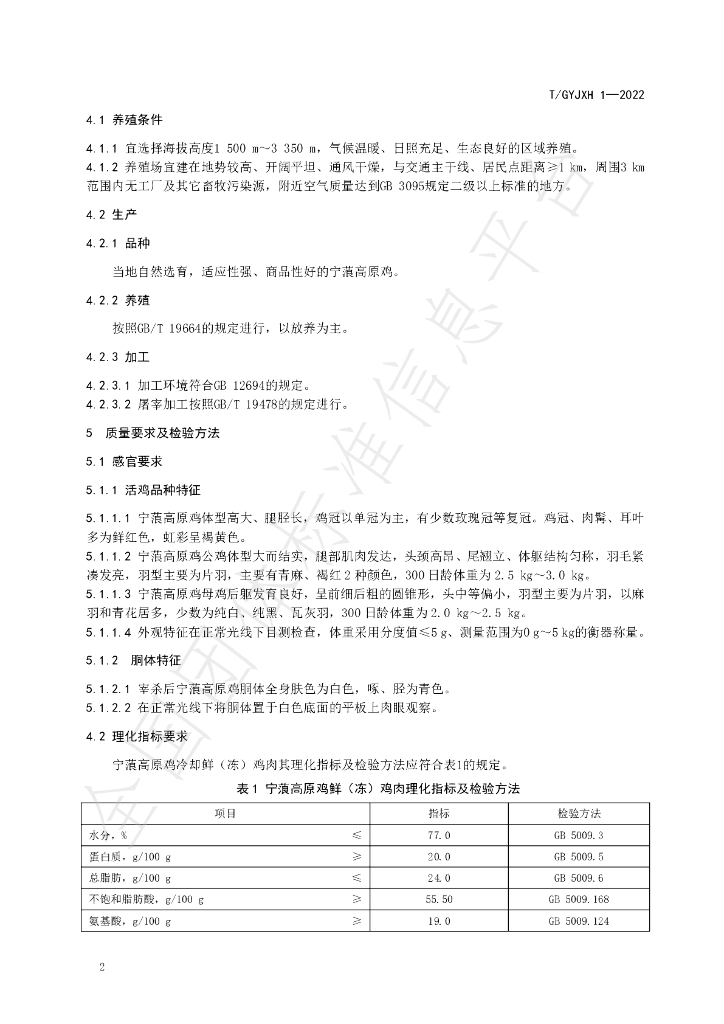 T/GYJXH 1-2022 标准预览