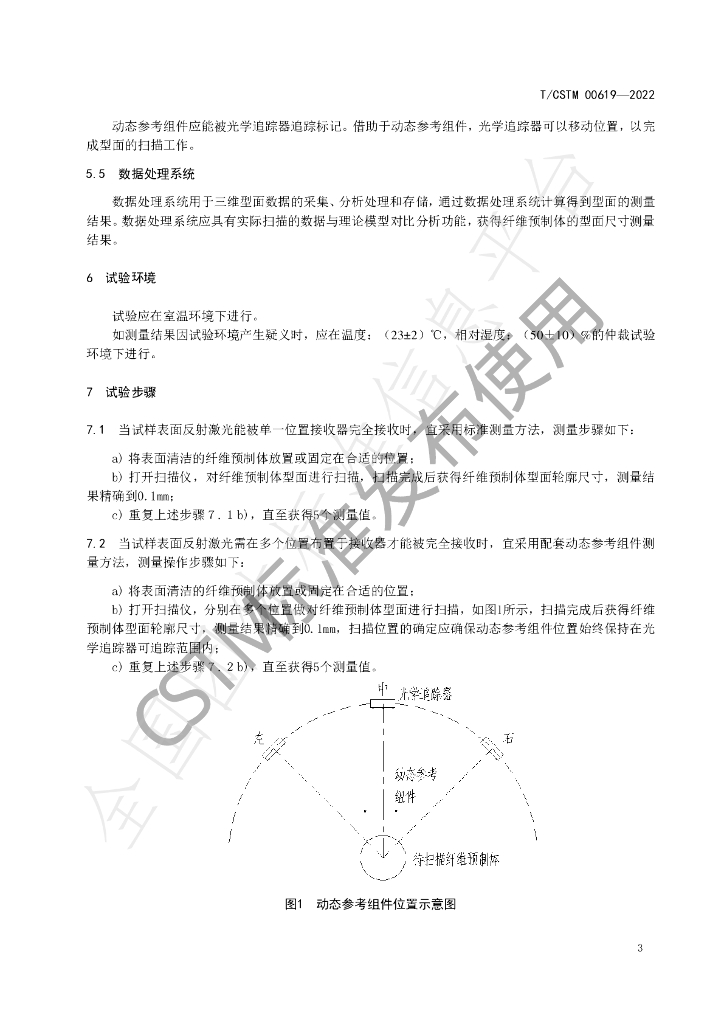 T/CSTM 00619-2022 标准预览