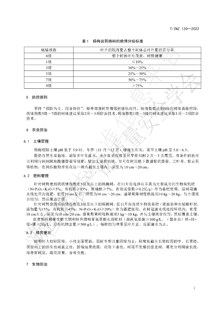 T/ZNZ 120-2022 标准预览