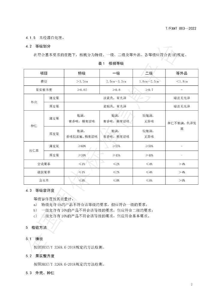 T/FXHT 003-2022 标准预览