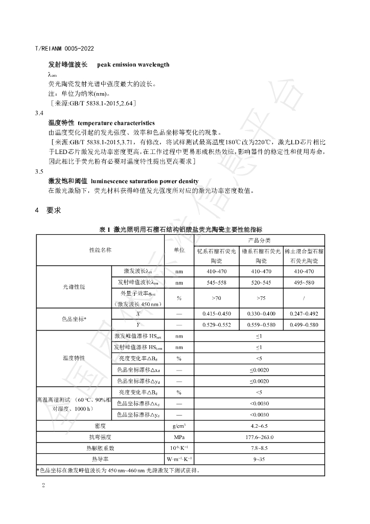 T/REIANM 0202-2022 标准预览