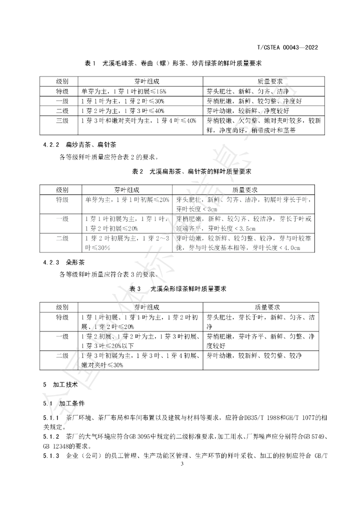 T/CSTEA 00043-2022 标准预览