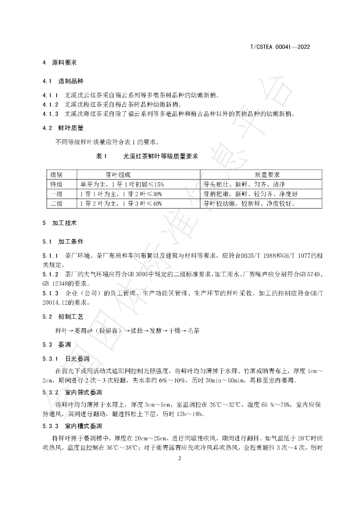 T/CSTEA 00041-2022 标准预览