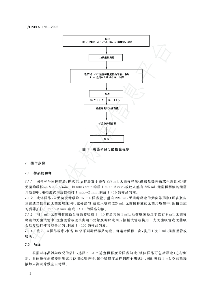 T/CNFIA 156-2022 标准预览