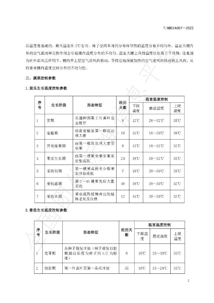 T/HBCIA 007-2022 标准预览