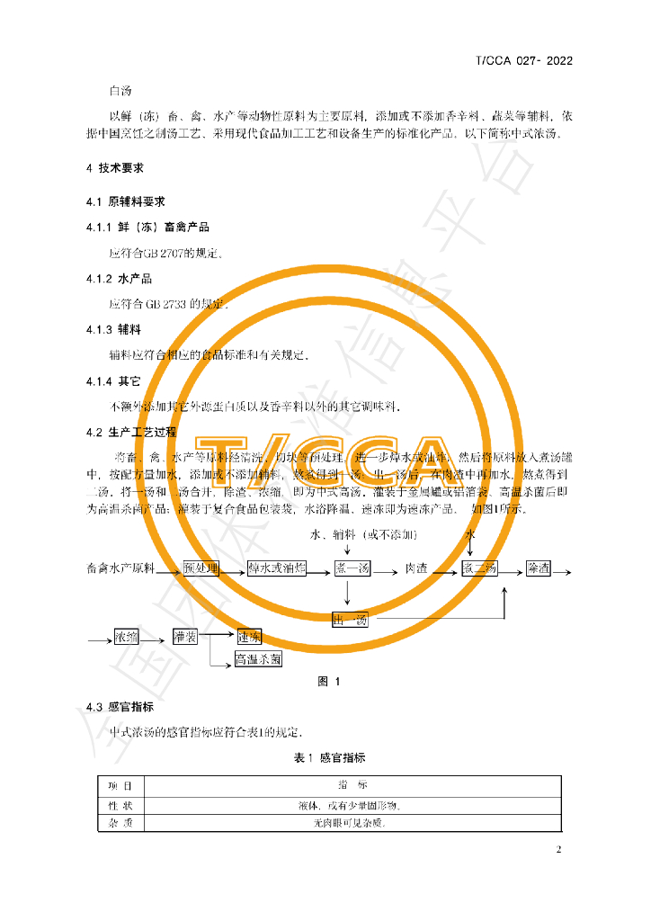 T/CCA 027-2022 标准预览