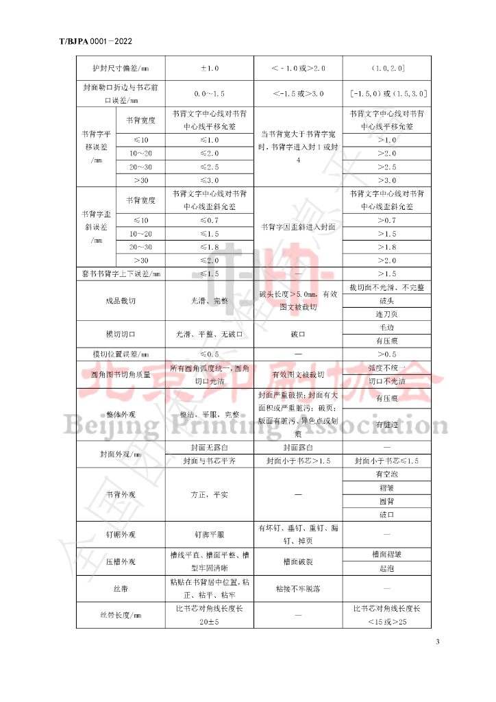 T/BJPA 0001-2022 标准预览