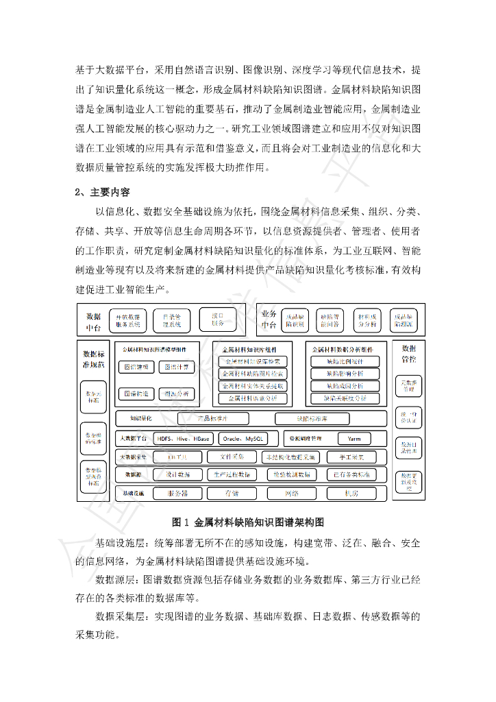 T/IFA 0003-2021 标准预览